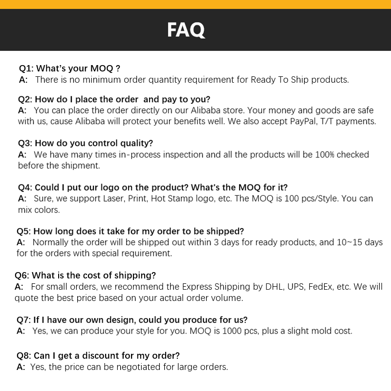 Frequently Asked Questions Overview
