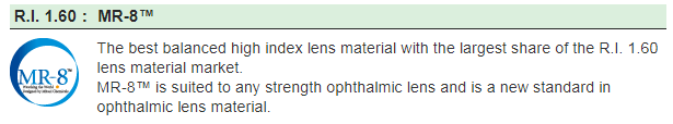 1.61 MR-8 Japan Anti Blue Light Blocking Lenses Blue Cut Optics Lens UV420 for Rimless Optical Frames Glasses