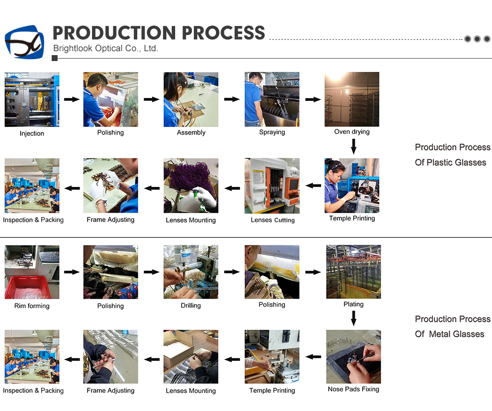 Factory Facility 3