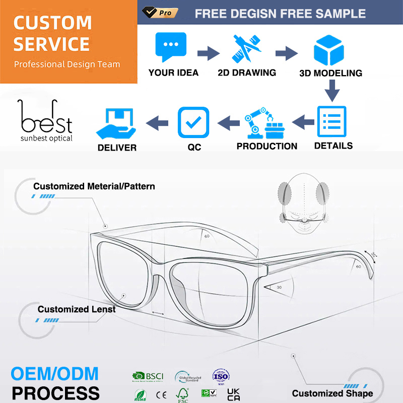 Portable TR90 Reading Glasses Ultra-Thin Slim Anti-Blue Light Presbyopic Shades Lightweight Customizable Case OEM Customized Eye