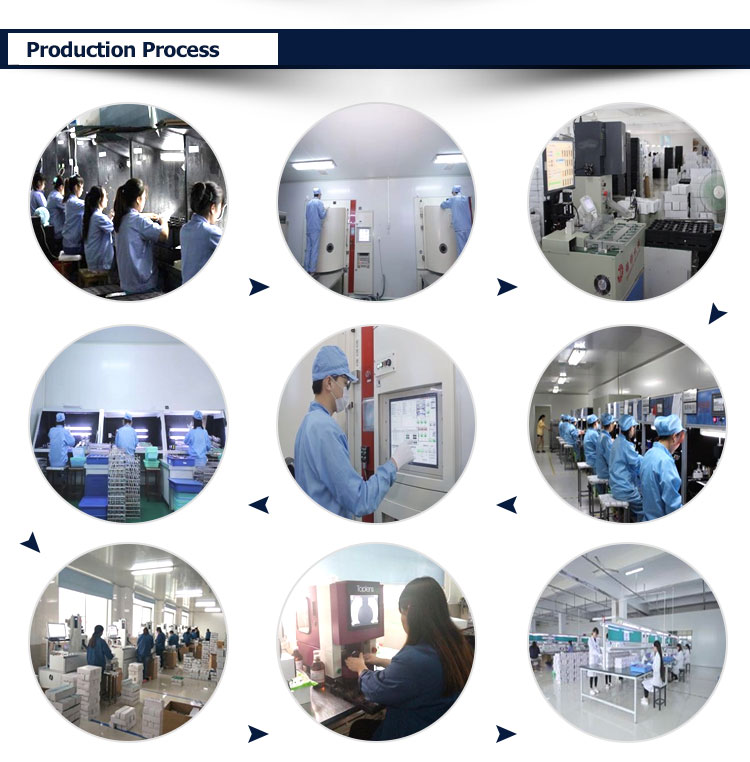 Production Process 2