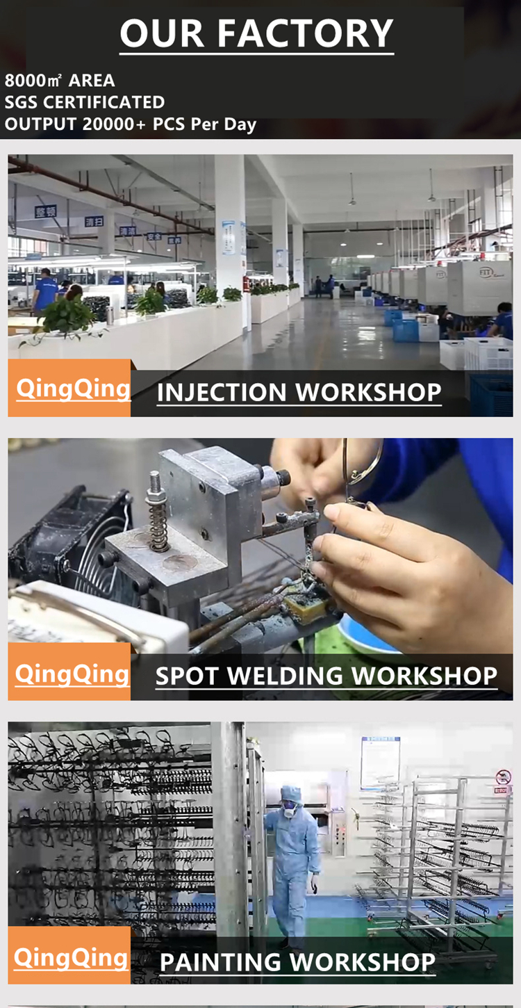 Factory Overview 2