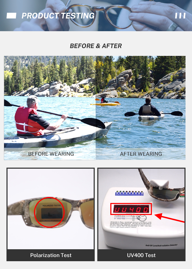 2022 UV400 Floating Sunglasses Custom Logo Sport Eyewear for Men Women Camouflage Polarized Lens Tac Frame for Fishing Driving