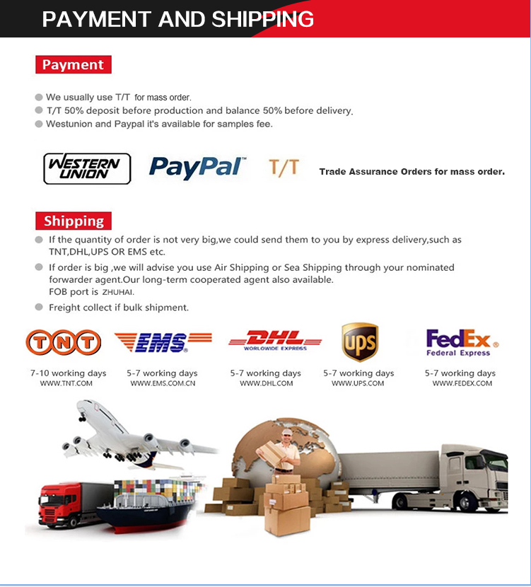 Payment And Shipping Information