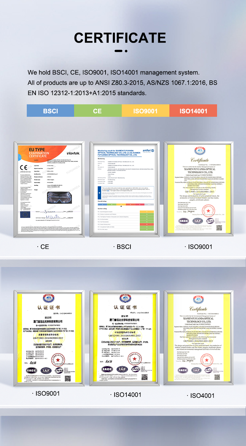 Certificates