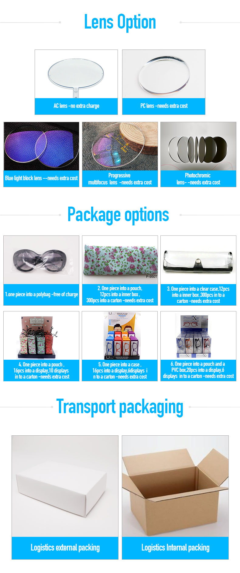 Packing and Delivery