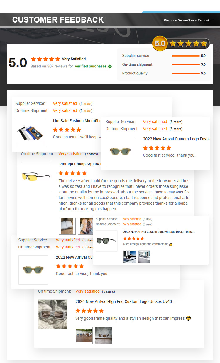 Customer Reviews