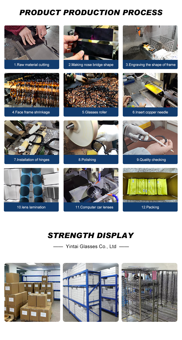 Packaging Overview