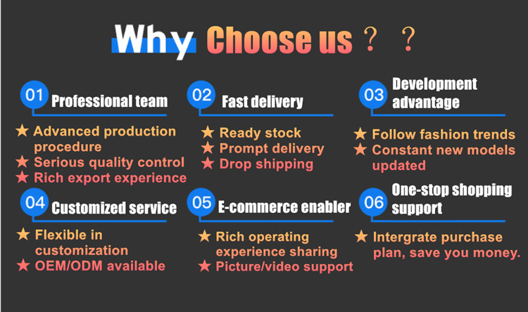 Why Choose Us 1