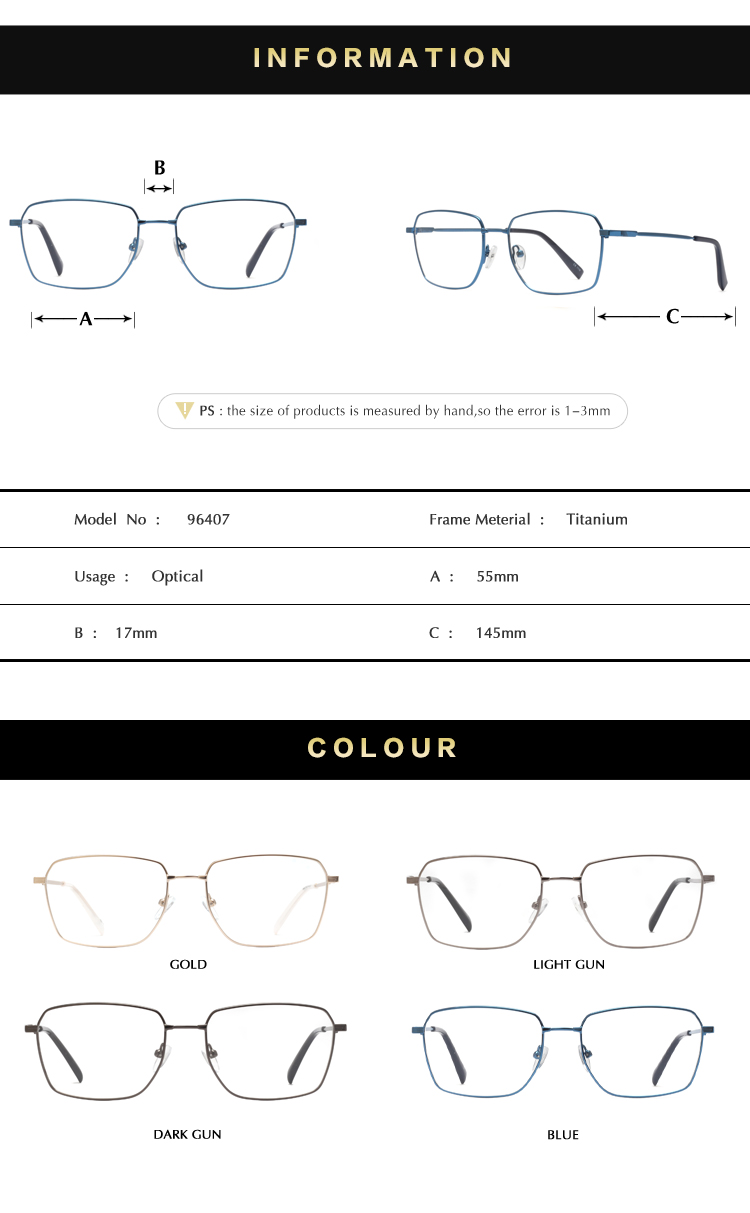 Products Description View 2