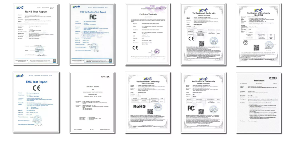Certificates Display