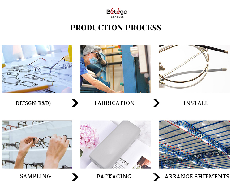 Company Profile View 2