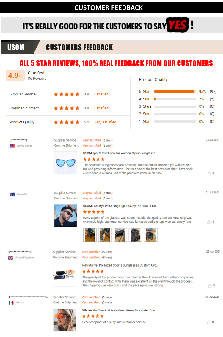 Customer Reviews