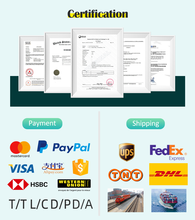 Certification Documents