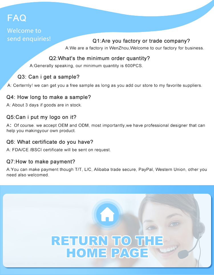 Frequently Asked Questions Overview