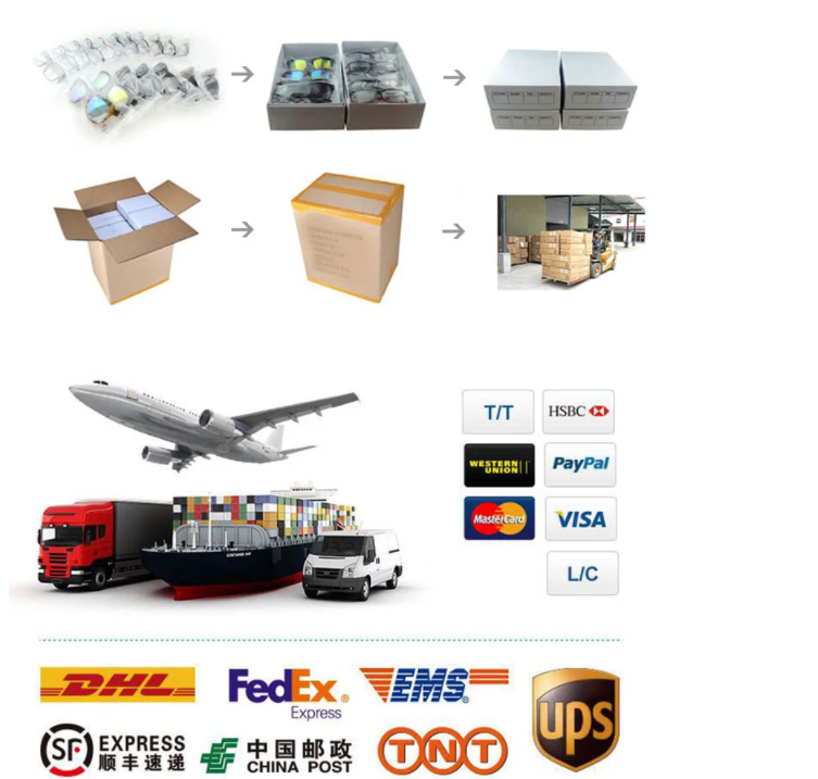 Packaging and Logistics