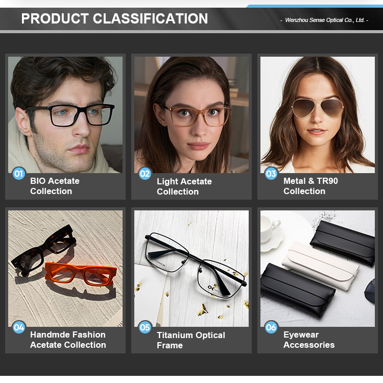 Product Parameters Collection