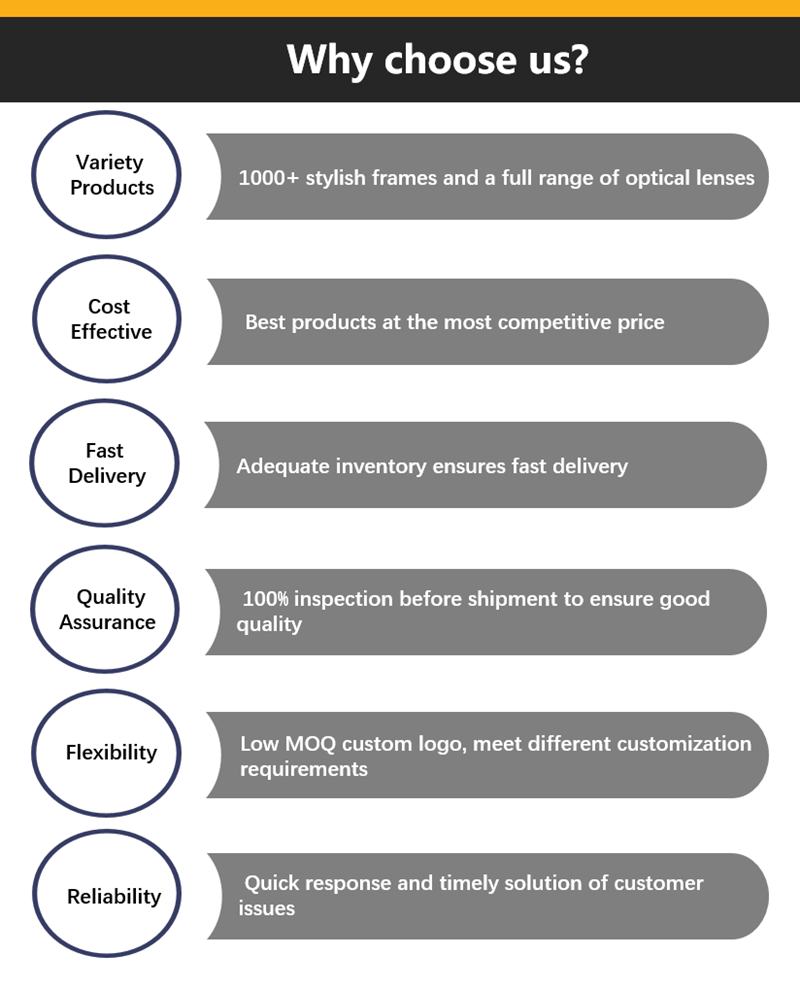 Why choose our solutions
