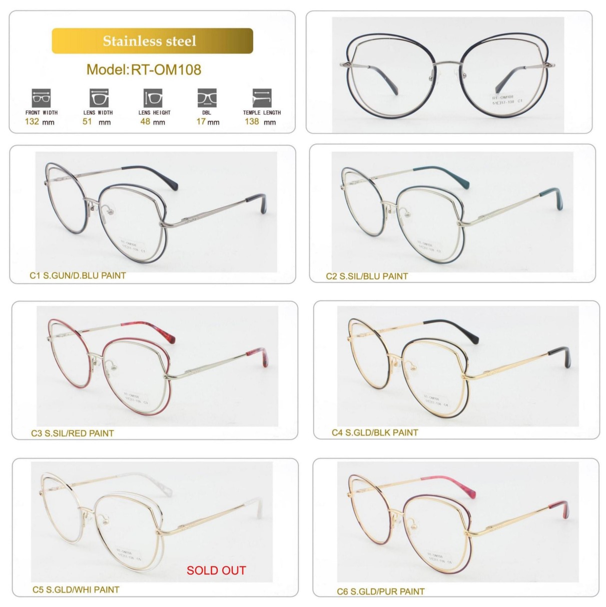 Product Overview