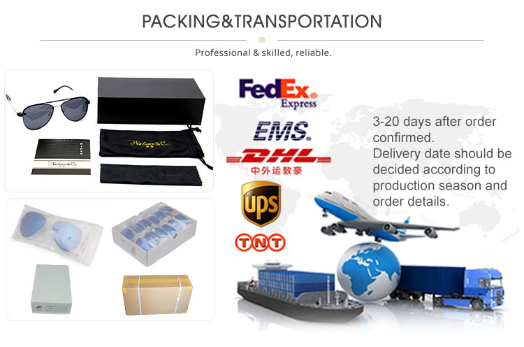 Packing and Delivery Overview
