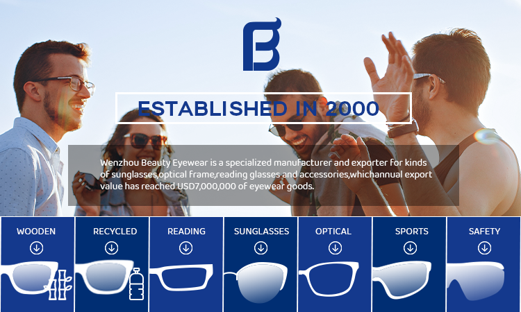 Glasses Product Showcase