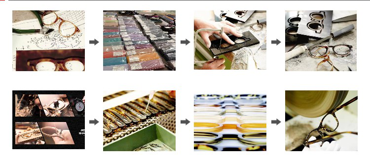 Optical Frame Model