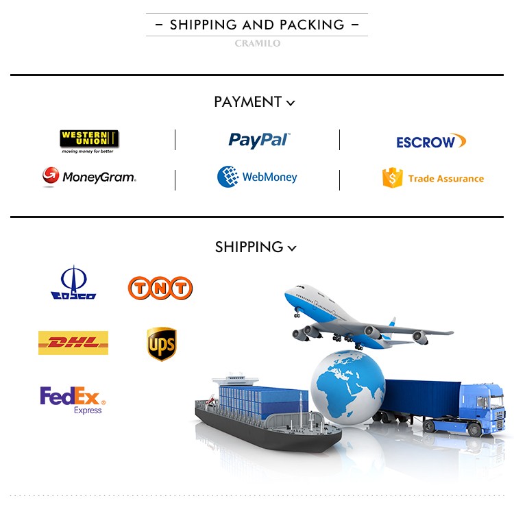 Shipping Logistics