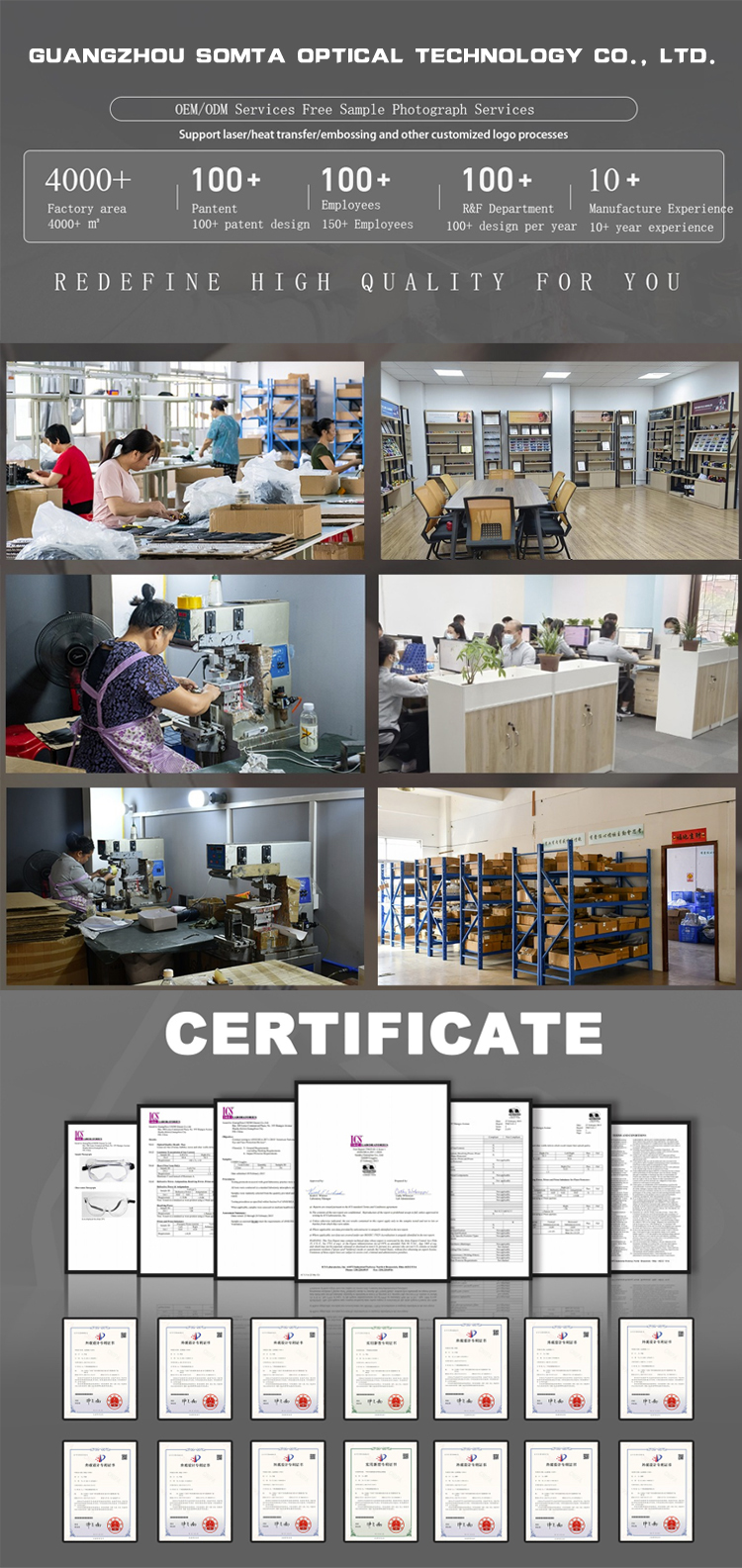 Company Introduction