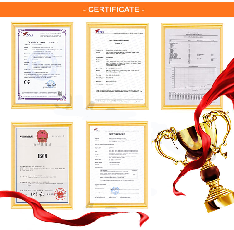 Certificates
