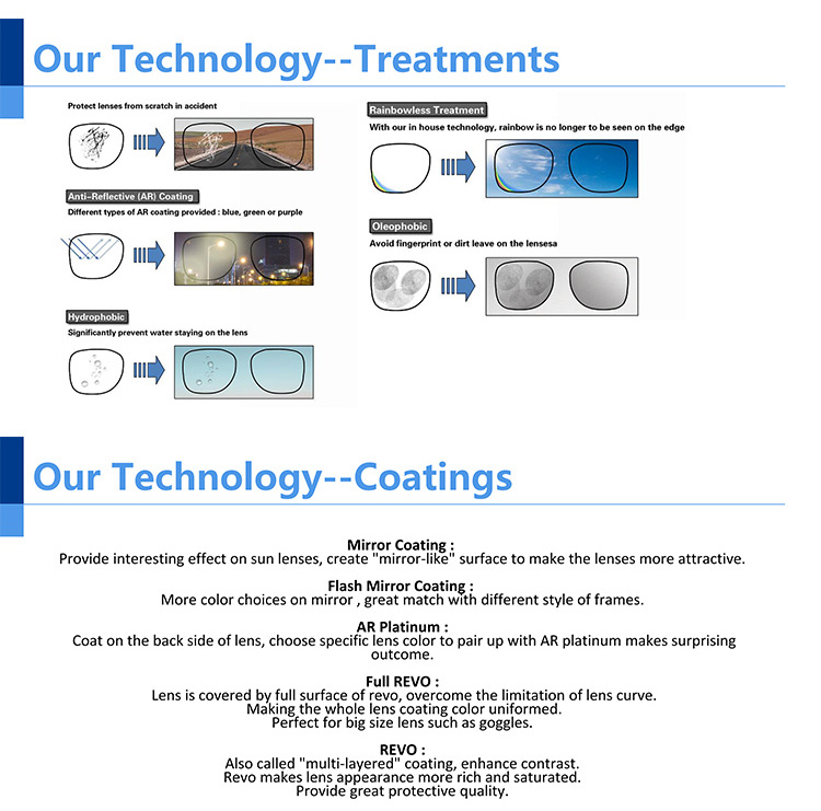 Factory Bulk Sell Optifix 2022 TR 90 Anti Blue Light Lens Roots Glasses Frames Unisex Absorbable Eyeglasses TR90 Material