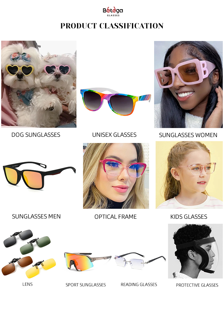 Recommend Products
