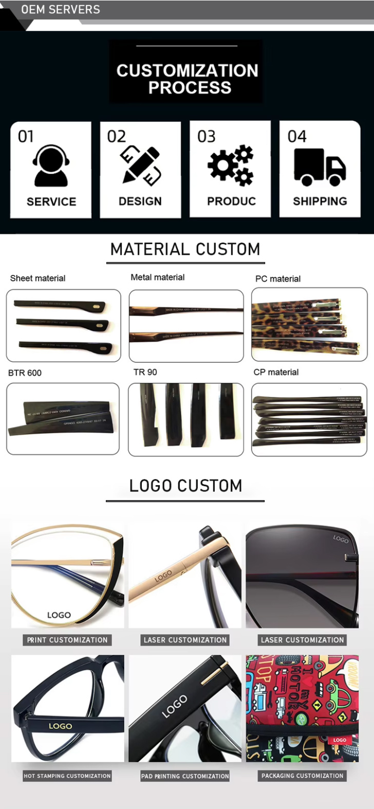 Features Display
