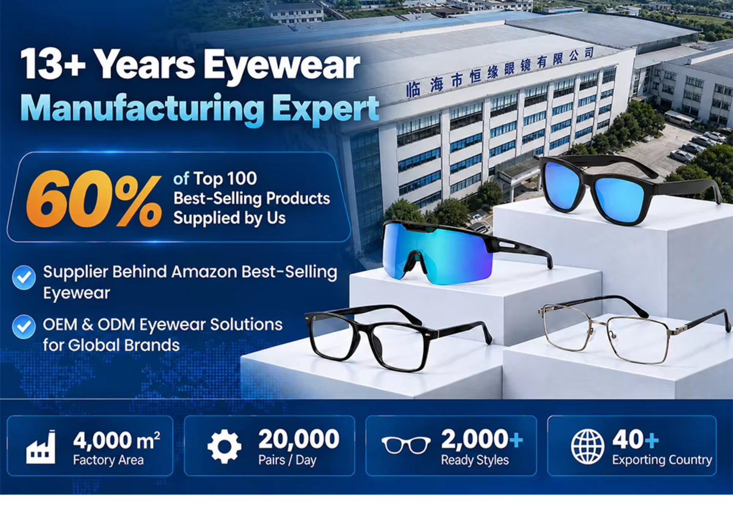 Custom Logo Geometric Sunglasses OEM Supplier | TAC Polarized Lens UV400 | CE UKCA Certified | Wholesale Factory