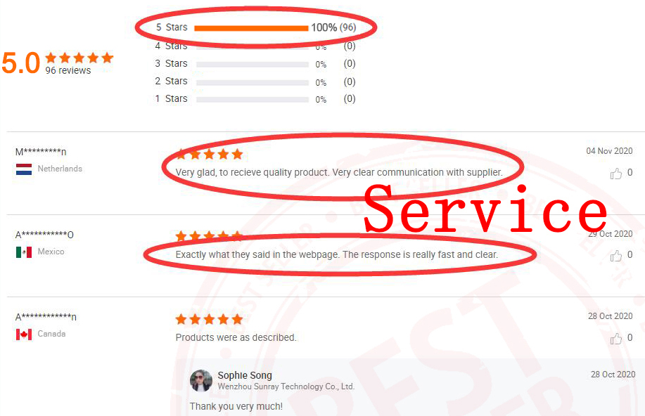 Client Testimonials and Feedback