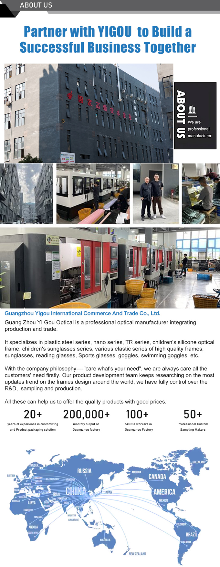 Factory Overview