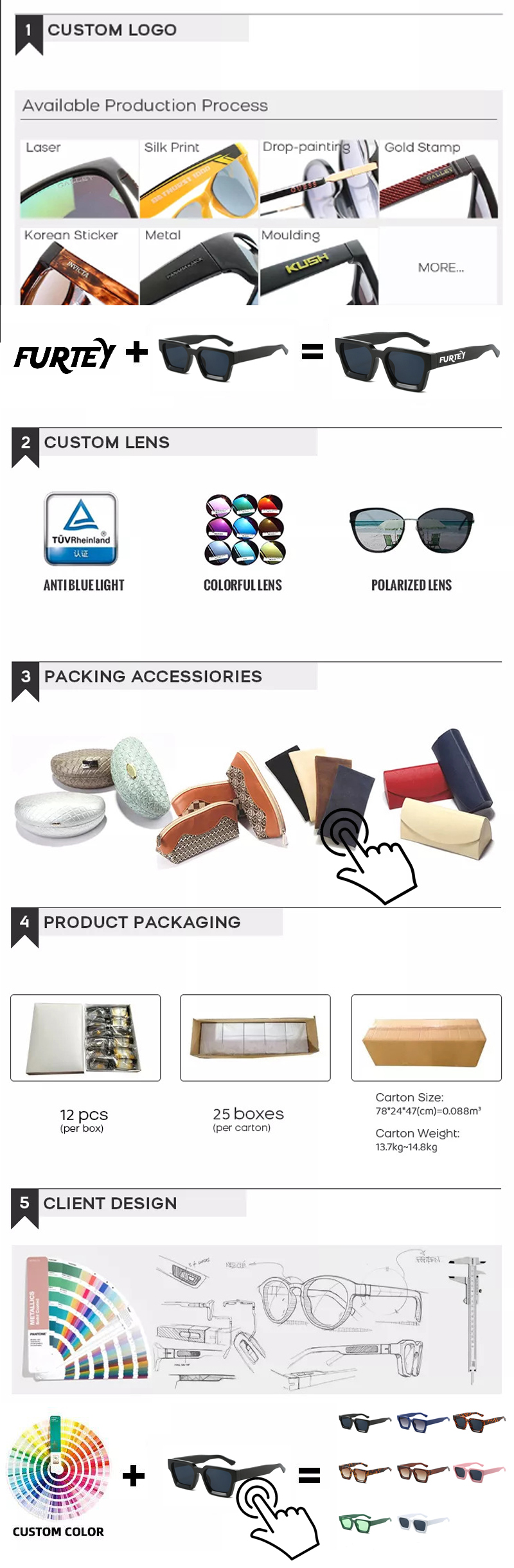 Customized service overview
