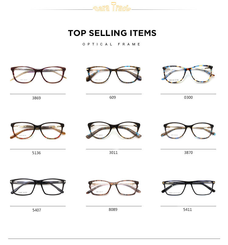 Recommend Products
