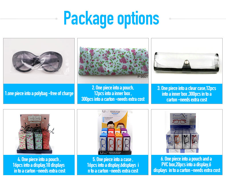 Packing 1