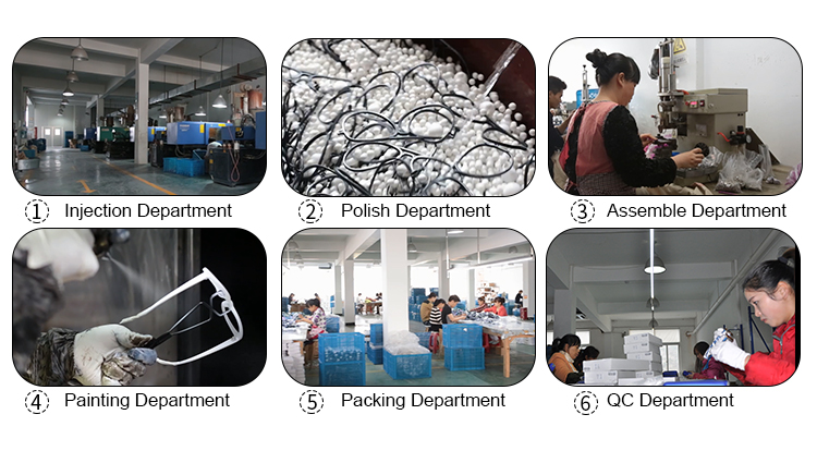 Production Line and Certification