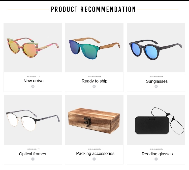 Product Categories Overview