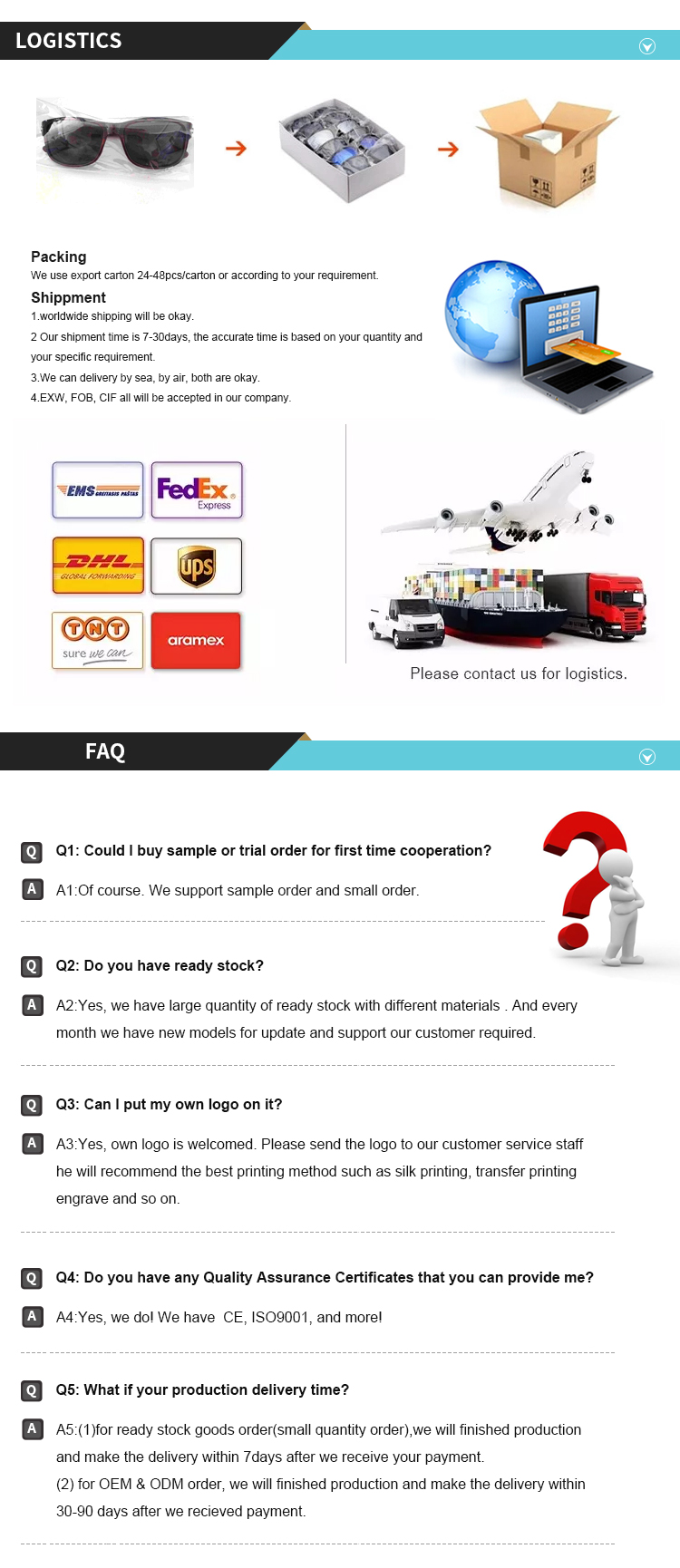 FAQ Graphic