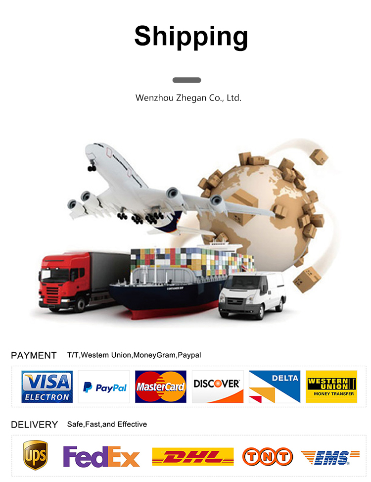 Delivery Process 2
