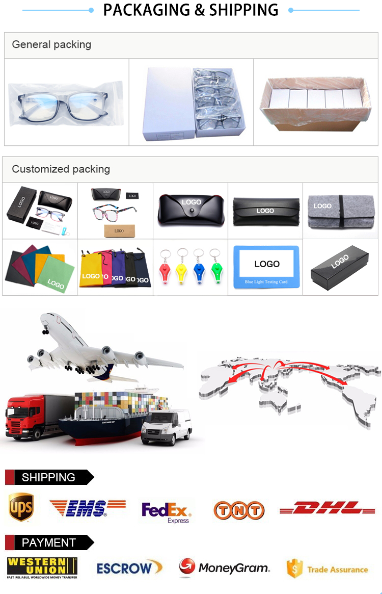Packaging and Delivery Details