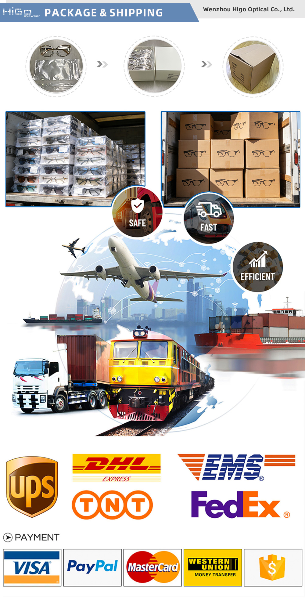 Packaging & Shipping Specifications