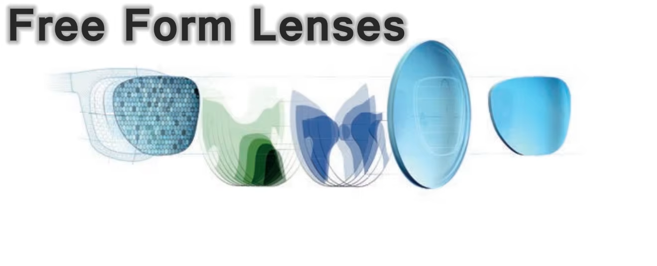 Optical Lens Product View 2