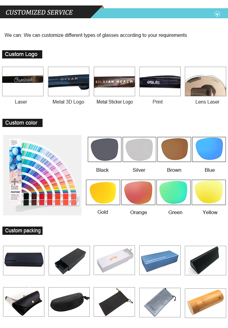 Customization Service