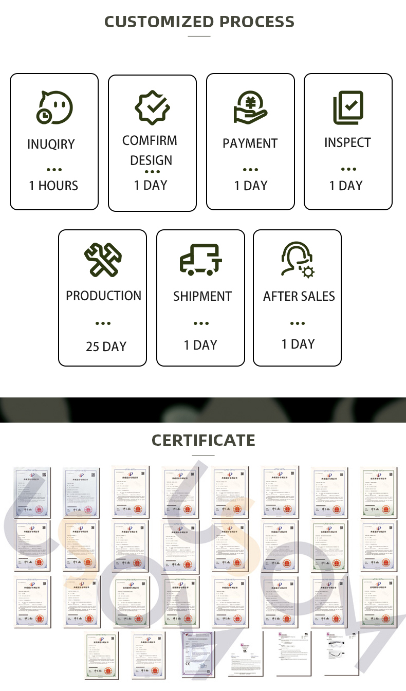 Company Profile