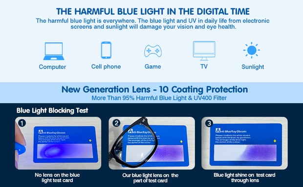 How Blue Light Glasses Work